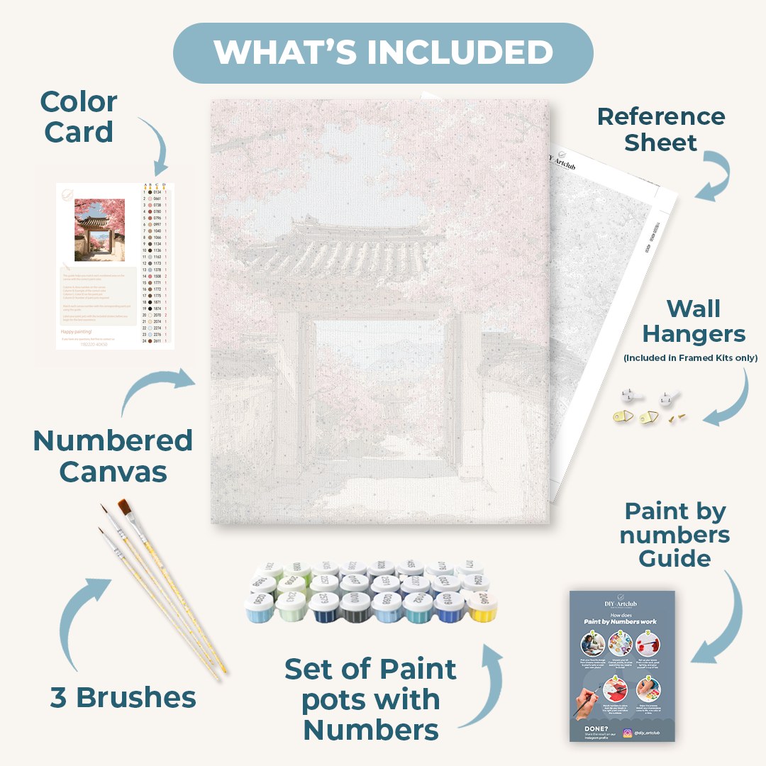 Gateway in Bloom | Paint by Number