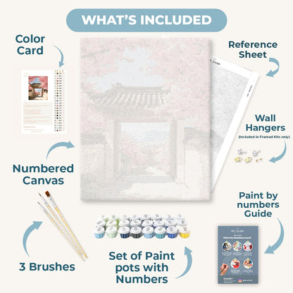 Gateway in Bloom | Paint by Number