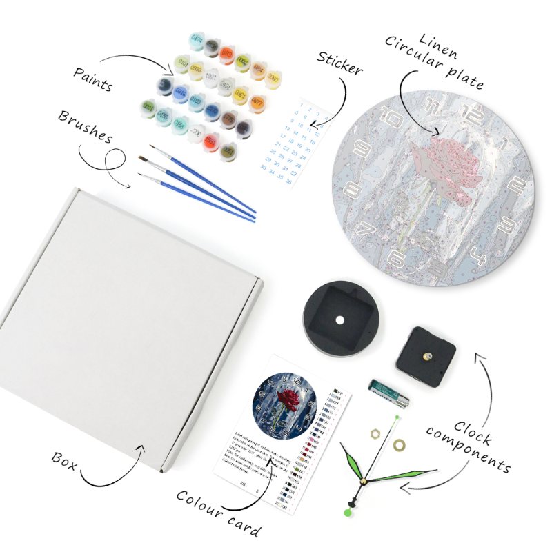 Paint by numbers - What's in your package - Image 5