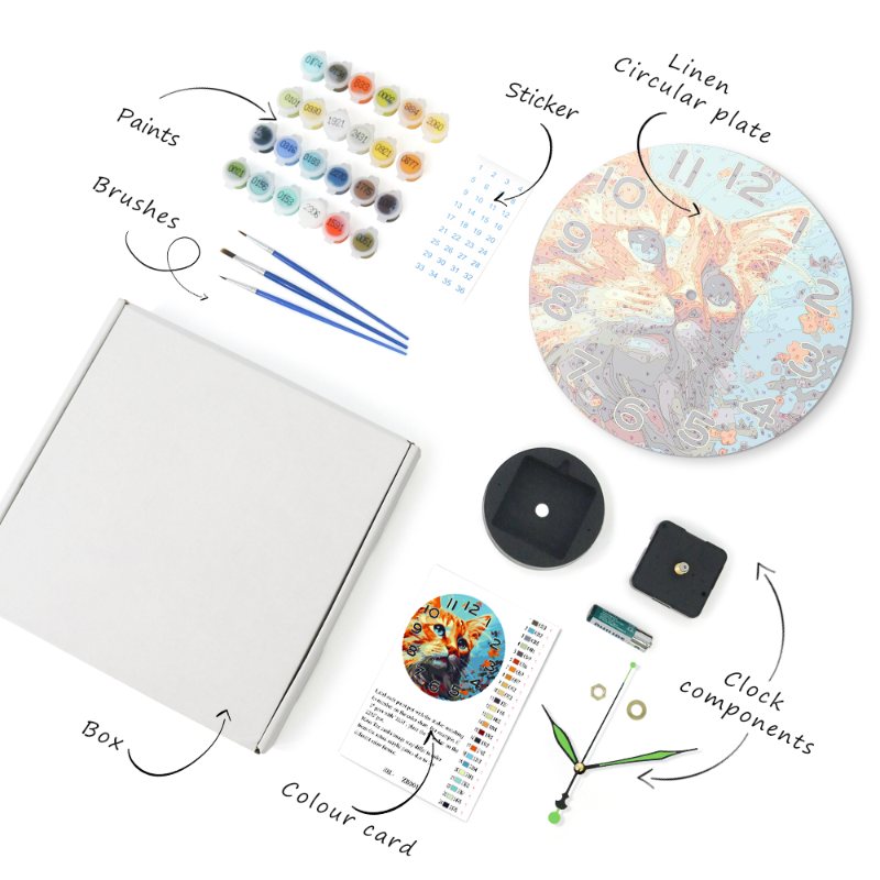 Paint by numbers - What's in your package - Image 5