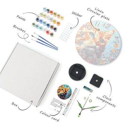 Paint by numbers - What's in your package - Image 5
