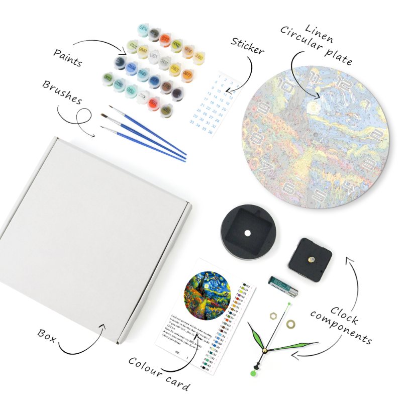 Paint by numbers - What's in your package - Image 3