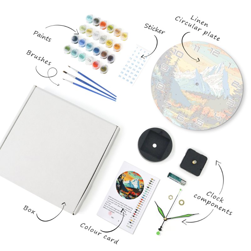 Paint by numbers - What's in your package - Image 5