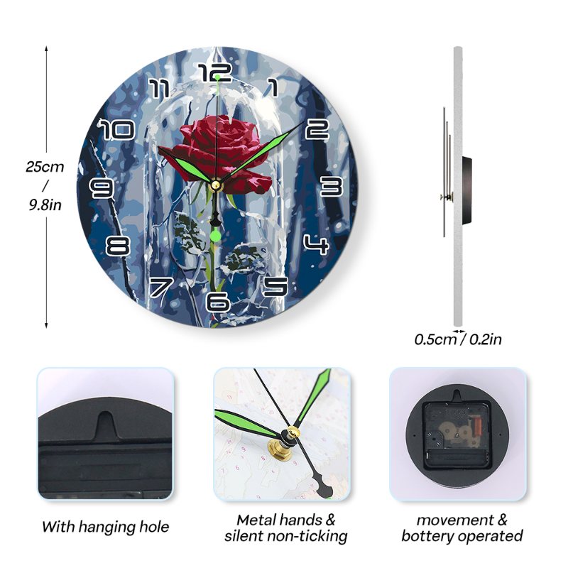 Paint by numbers - What's in your package - Image 9