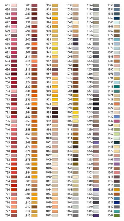 Paint by numbers - What's in your package - Image 4