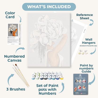 Woman with White Top | Painting by Numbers