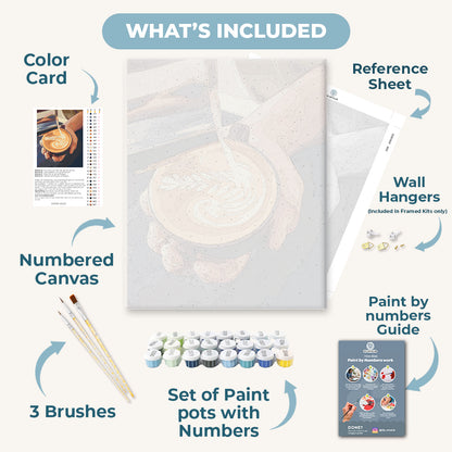 Coffee with Milk (Latte) | Paint by Numbers