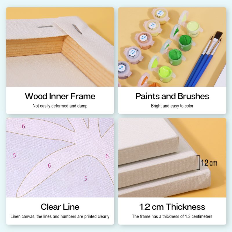 Paint by numbers - What's in your package - Image 6
