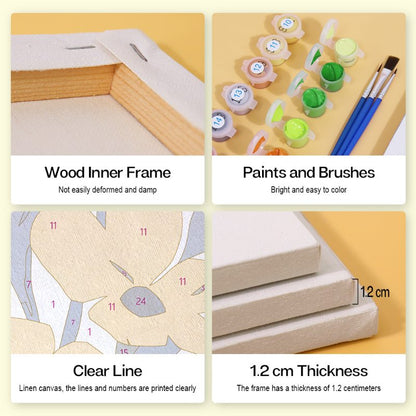 Paint by numbers - What's in your package - Image 6
