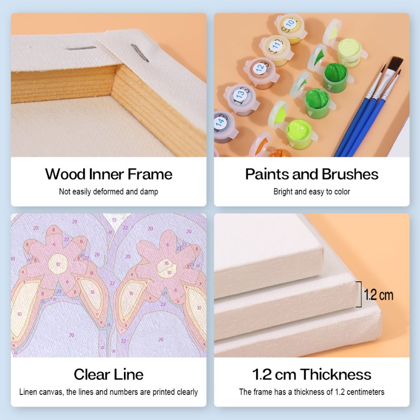 Paint by numbers - What's in your package - Image 7