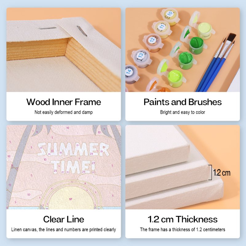 Paint by numbers - What's in your package - Image 4