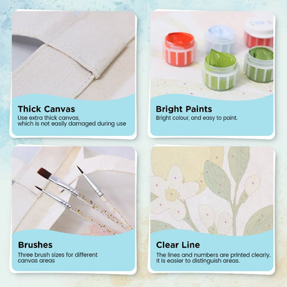 Paint by numbers - What's in your package - Image 7