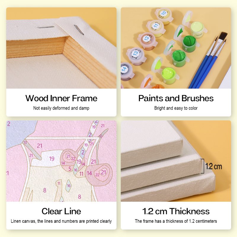 Paint by numbers - What's in your package - Image 6