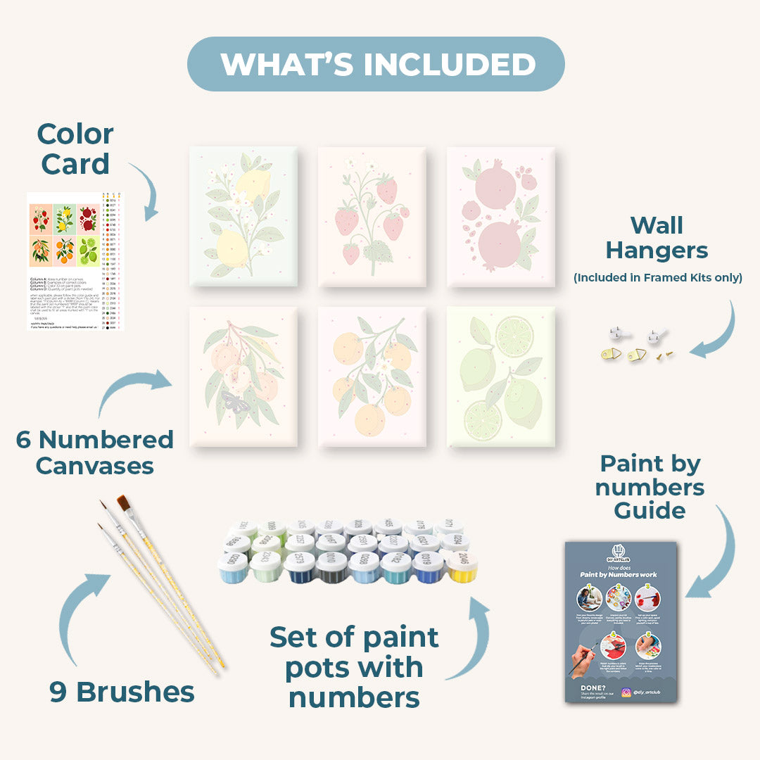 6 Mini Paintings - Fruit Plant Set