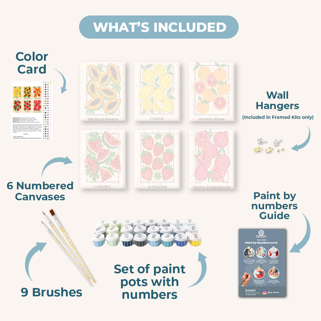 6 Mini Paintings - Italian Fruit Set