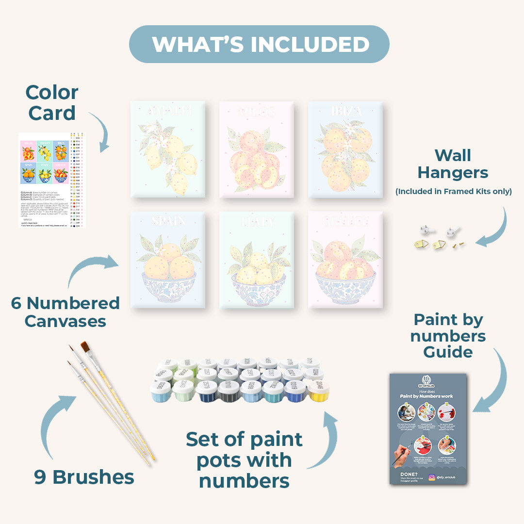 6 Mini Paintings - Mediterranean Fruit Set
