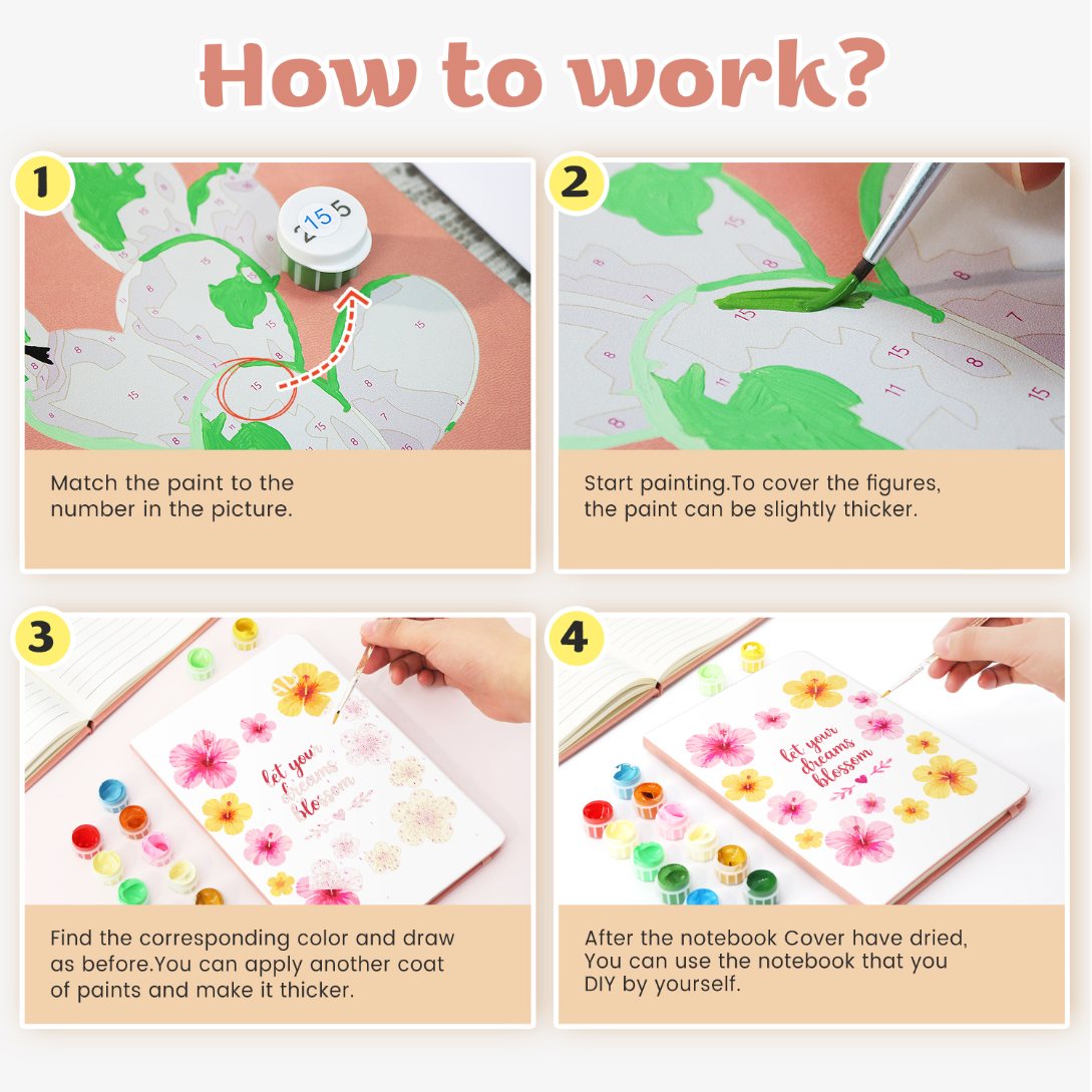 Paint by Number Notebook - Tropical Blossoms