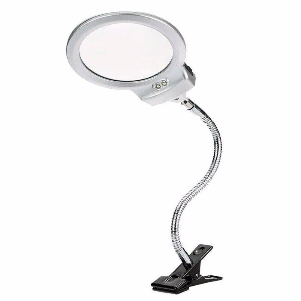 Paint by numbers - Magnifying Lamp | Paint by Numbers